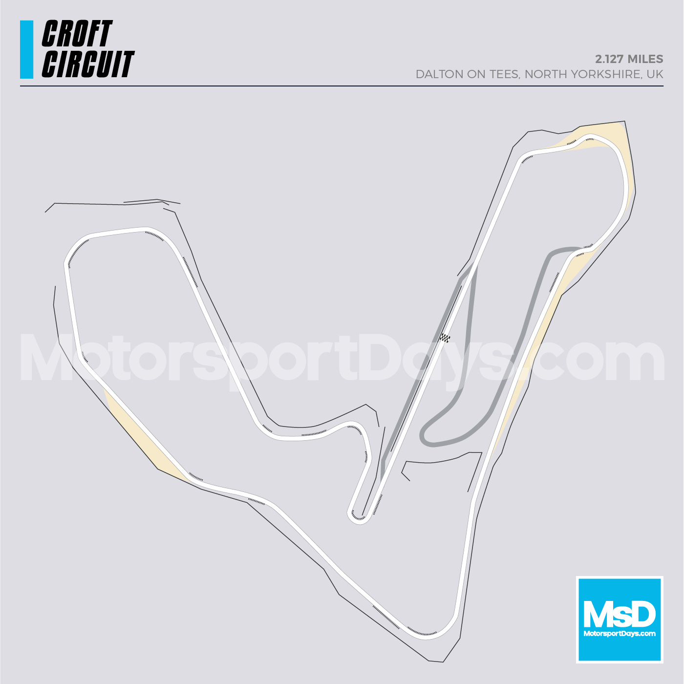 Croft-Circuit-track-map