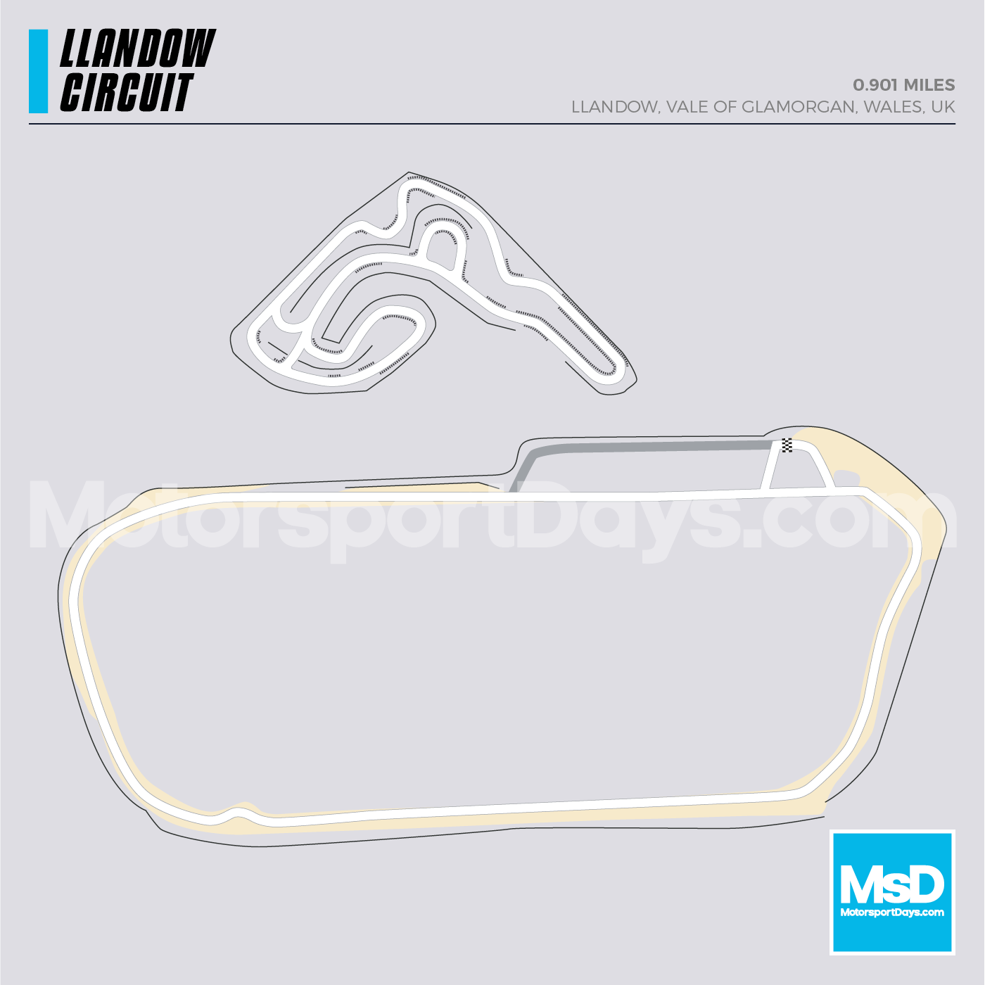 Llandow Circuit-track-map