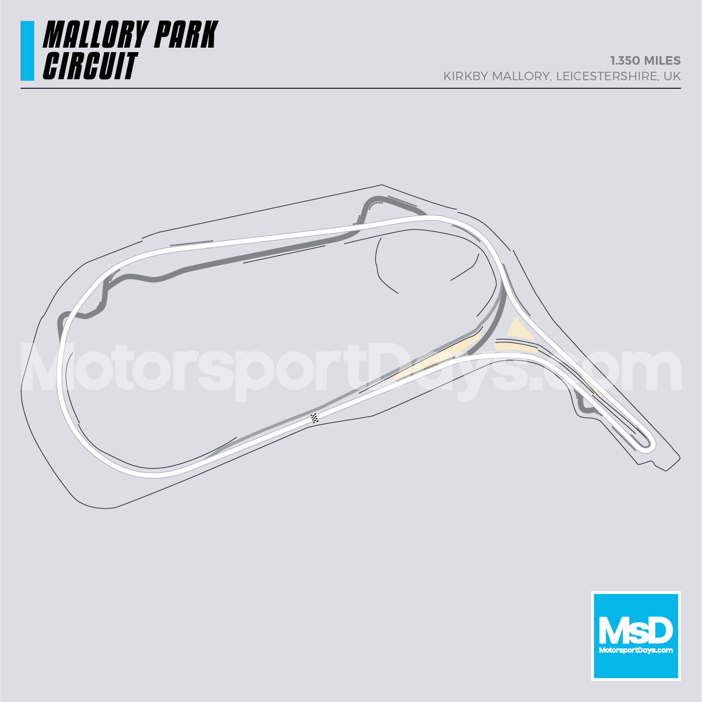 Mallory Park Circuit-track-map