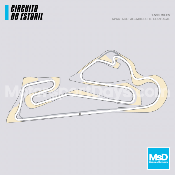 Estoril-Circuit-track-mapMAPS