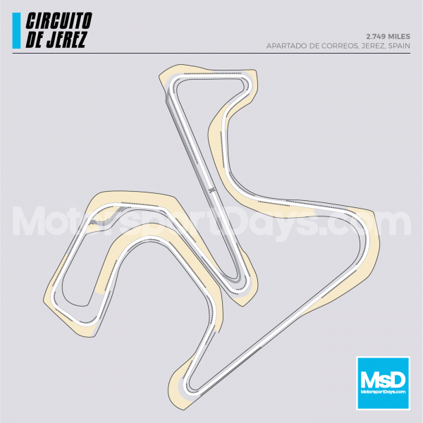 Jerez-Circuit-track-map