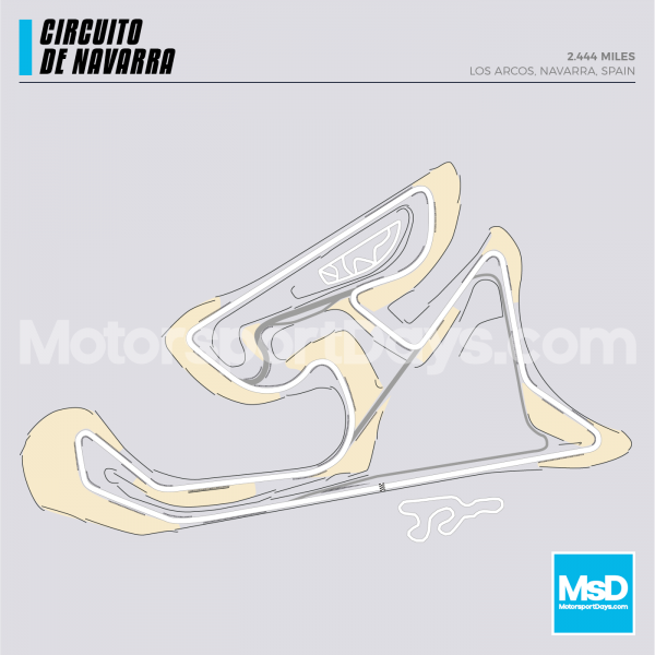 Navarra-Circuit-track-map
