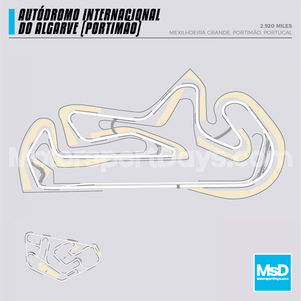 Portimao-Circuit-track-ma