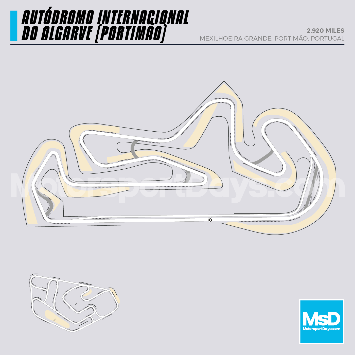 Portimao-Circuit-track-ma