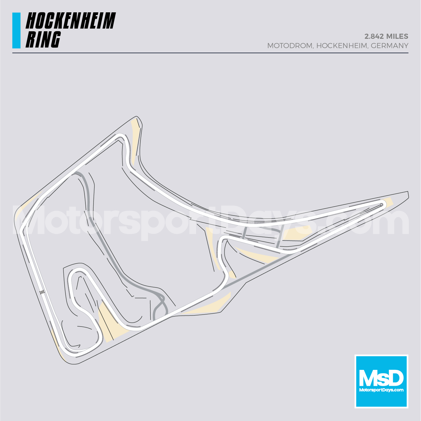 Hockenheimring-rack-map