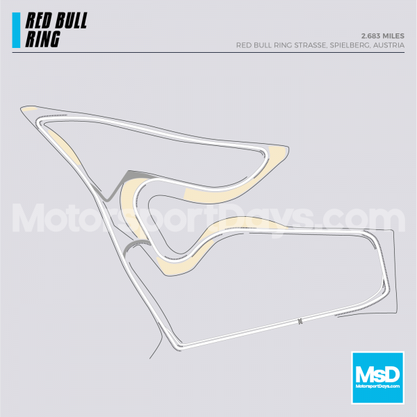 Red Bull Ring Circuit track map