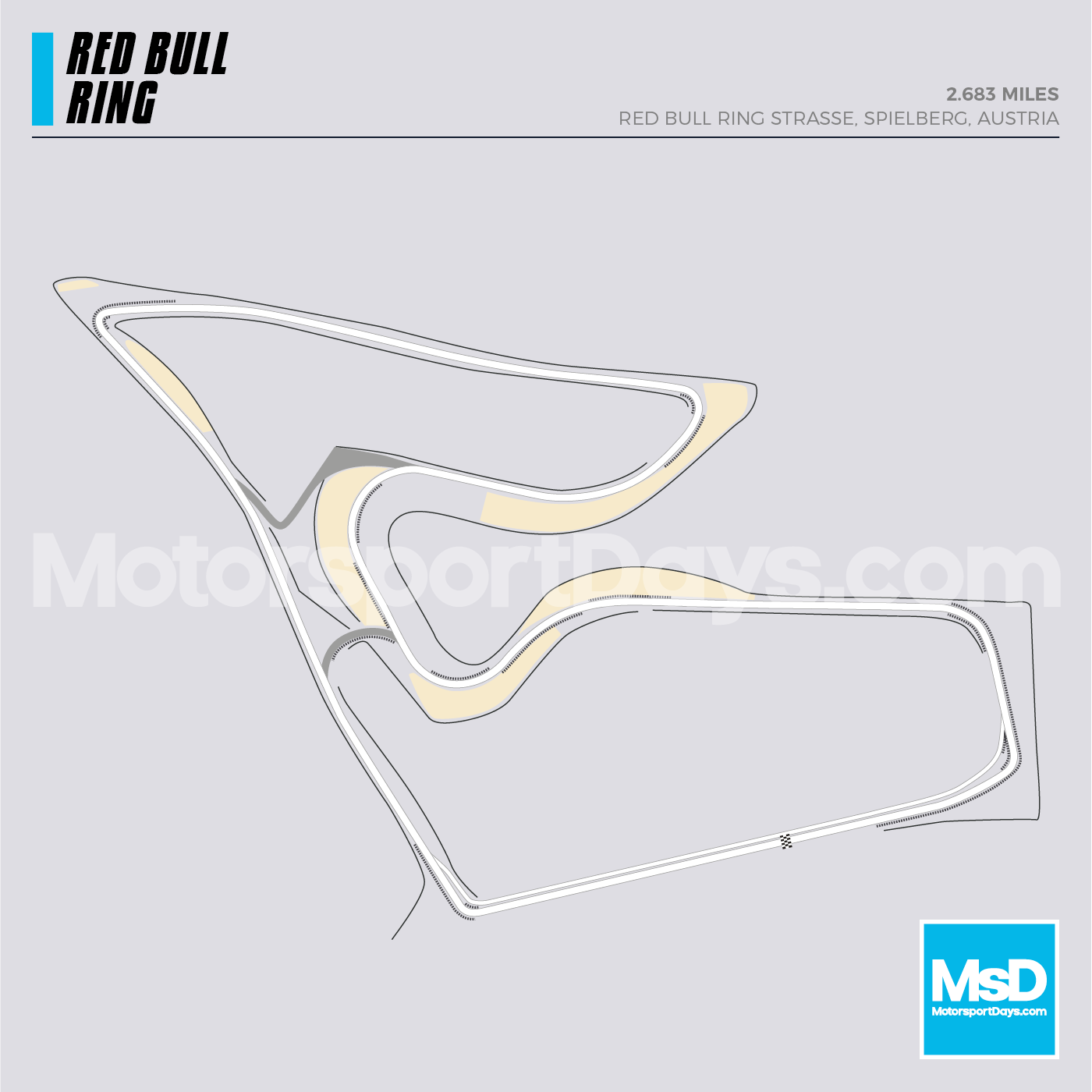 Red Bull Ring Circuit track map